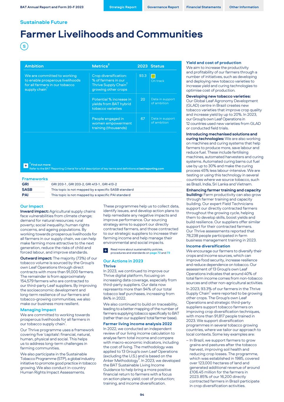 2023 ARA - US Version096.jpg