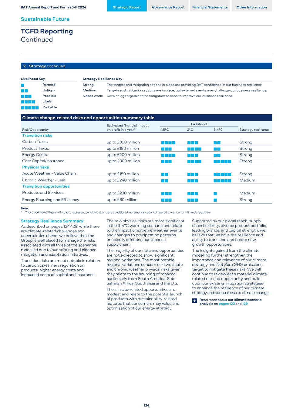 2024 ARA - US Version126.jpg
