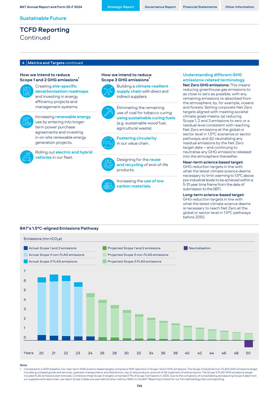 2024 ARA - US Version136.jpg