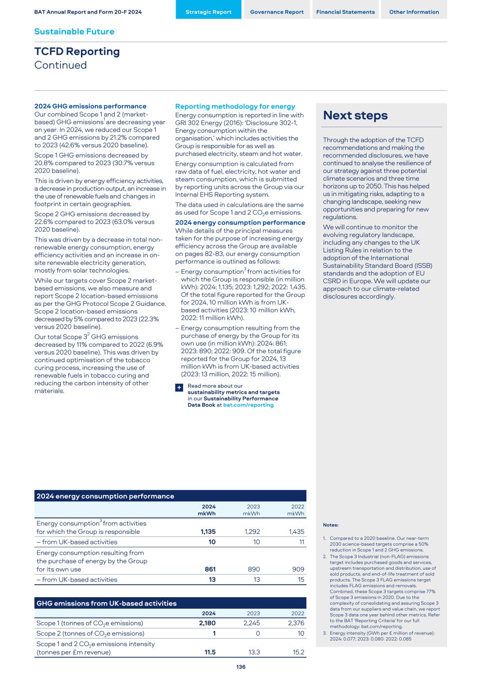 2024 ARA - US Version138.jpg