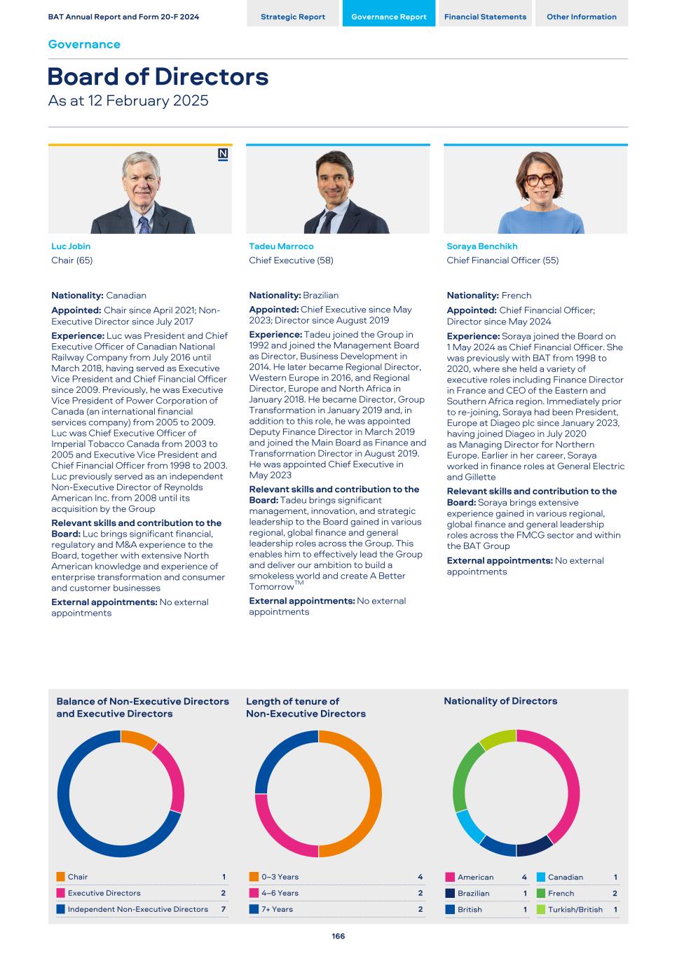 2024 ARA - US Version168.jpg