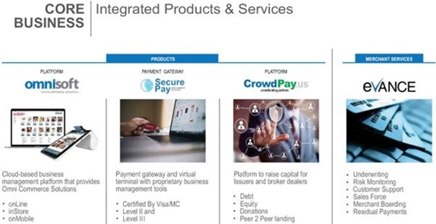 A close-up of a website  AI-generated content may be incorrect.