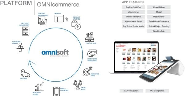 A screen shot of a computer  AI-generated content may be incorrect.