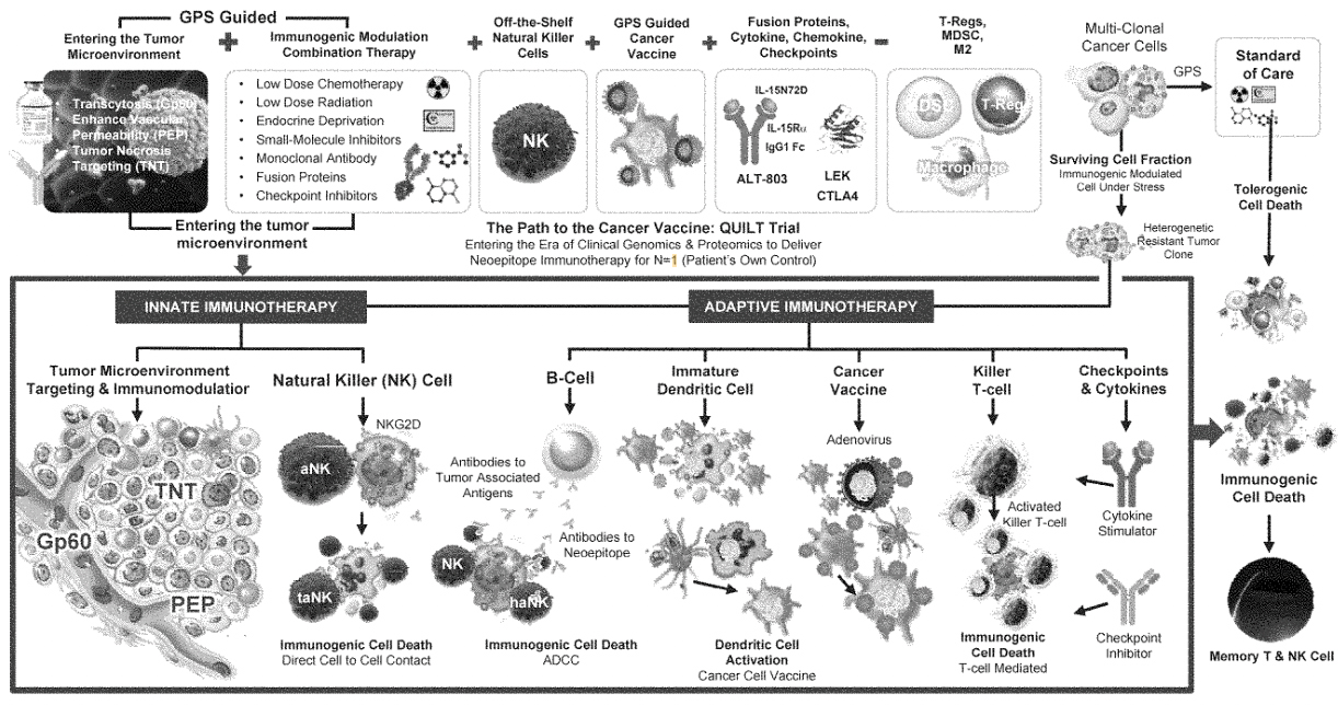 GPS_guided Founders Vision 10K 2.26.2025.jpg