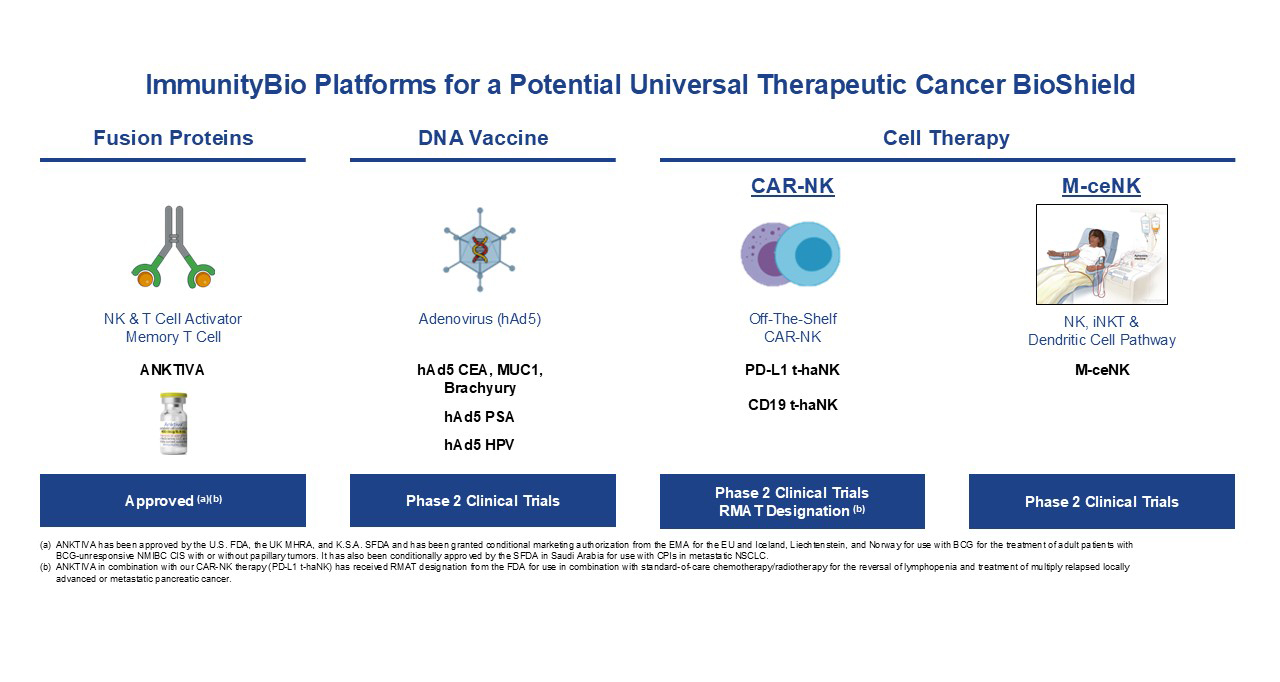Cancer BioShield Slide.jpg
