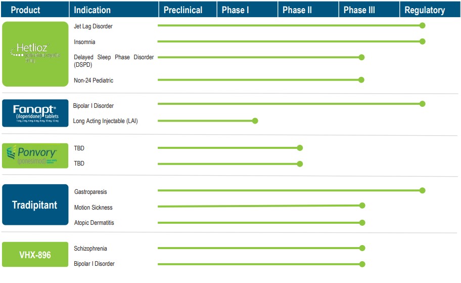 January Pipeline Picture.jpg