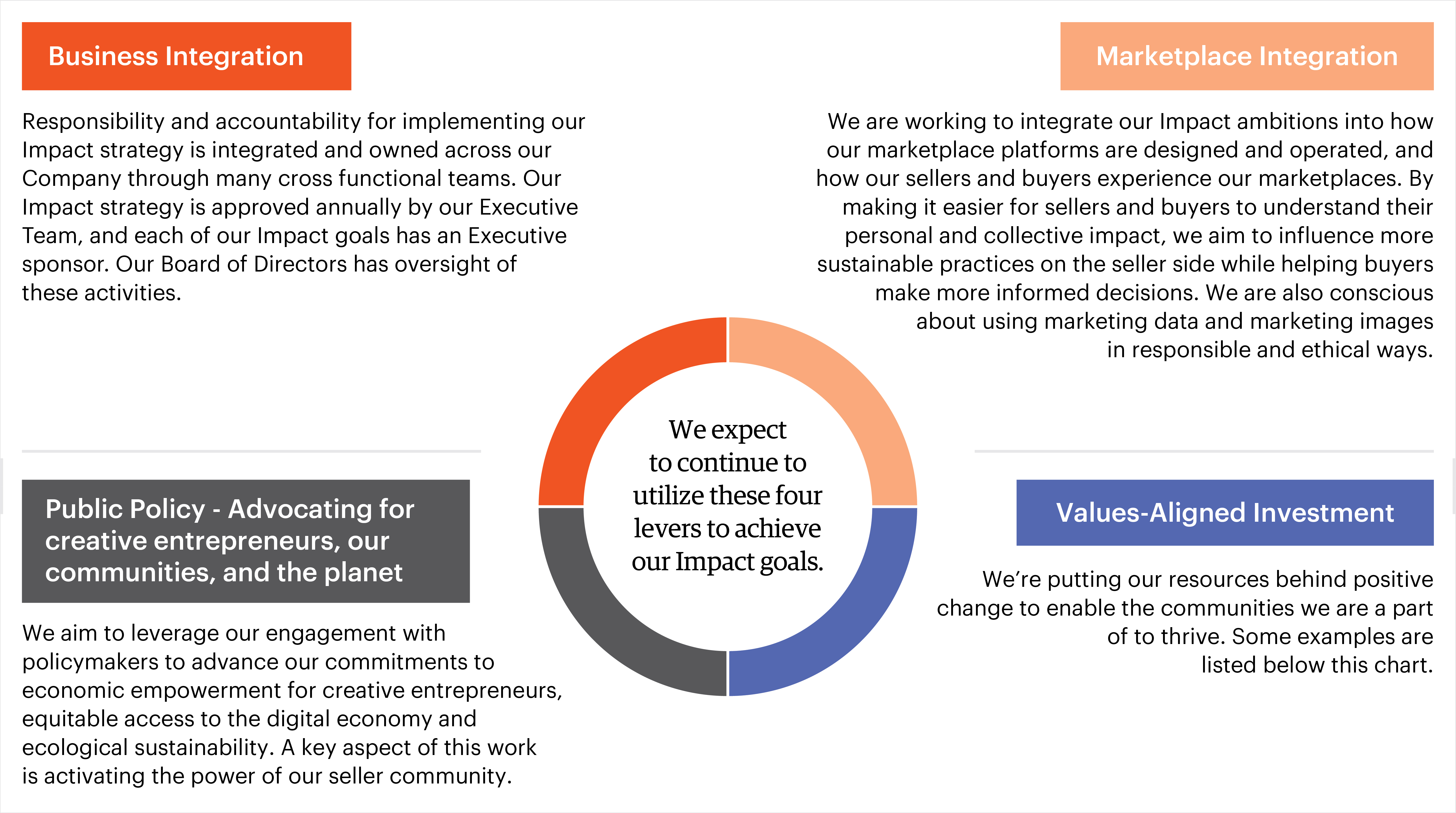 10K_2023_Graphics_20 (2).jpg