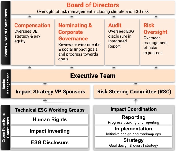 Screenshot 2024-02-09 at 3.35.48 PM.jpg