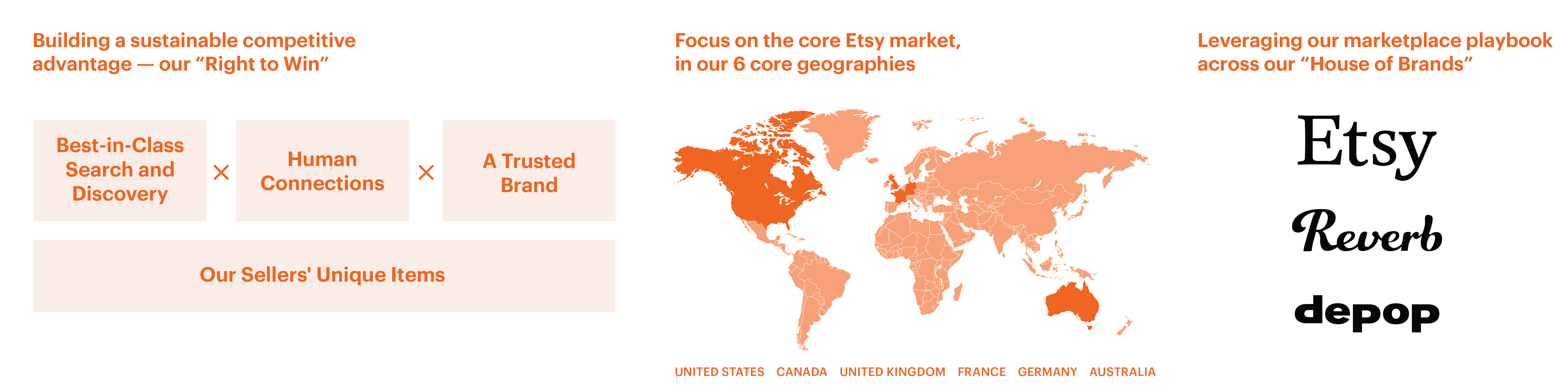 10K_2023_Graphics_RTW (1).jpg