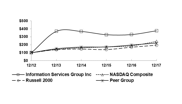 A close up of a map

Description generated with very high confidence