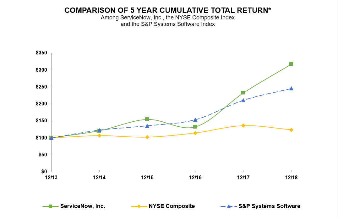 cumulativetotalreturngraph12.jpg