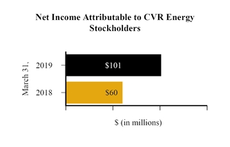 chart-37d0f34ec09f4bc5e84.jpg