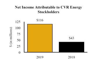chart-ea3ff50cf73c66faba0a02.jpg