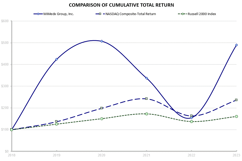 Screenshot 2024-02-22 171024.gif