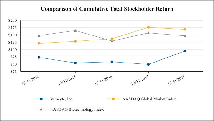 chart-8533245e21905dca870.jpg