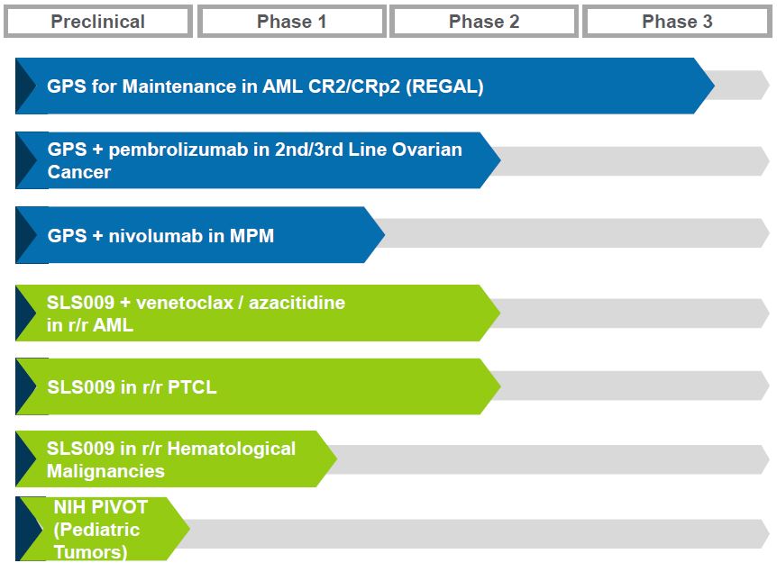 1. Pipeline Image.jpg