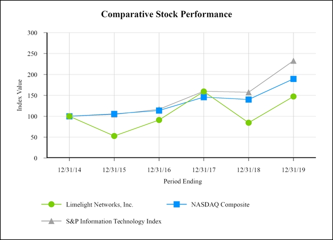 chart-1f5ac6bfac005305826.jpg