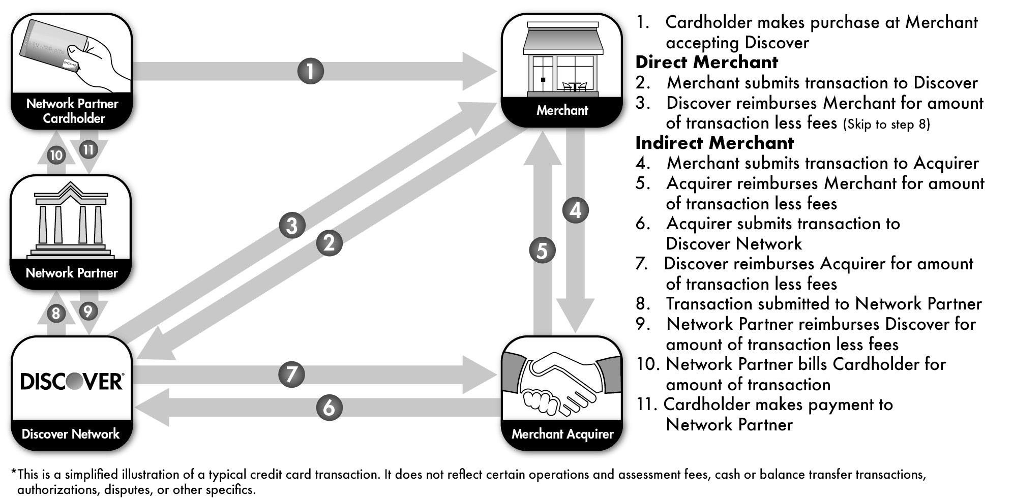 transactioncycle_nwpartners_24 Final.jpg