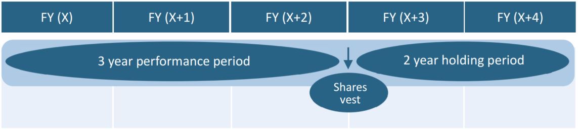 6-4-4-1-1 PSU_1 EN.jpg