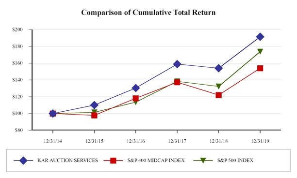 chart-1b3ec231eff05a5e9a6.jpg