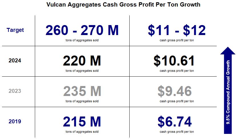 Compound Annual Growth 2024.jpg
