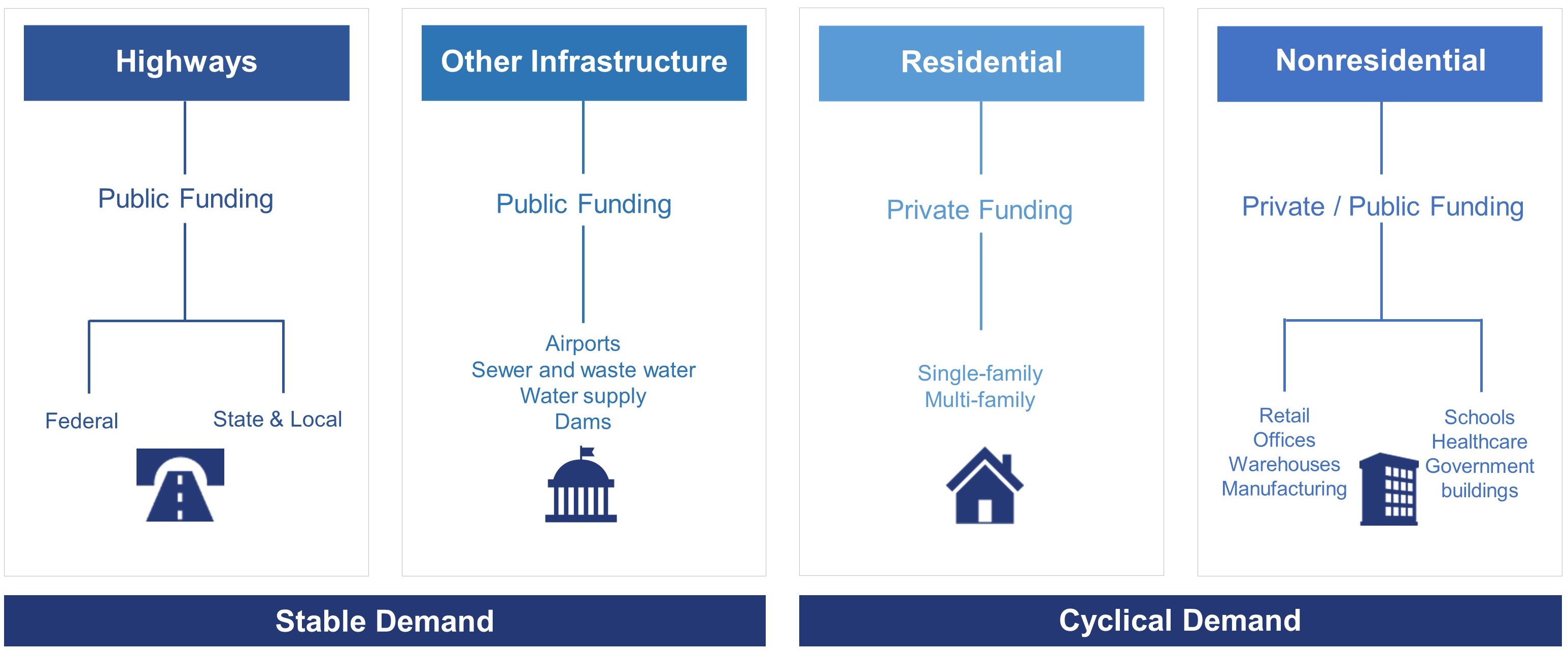 Demand Infographic.jpg