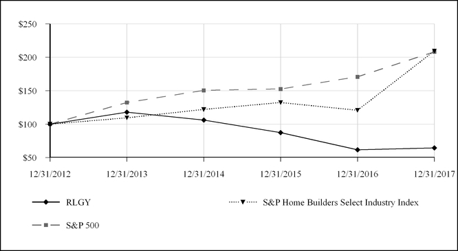 chart-eadeb5096eac5f8d8ec.jpg