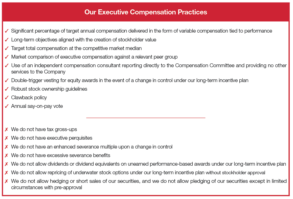 ourexecutivecompensationprac.jpg