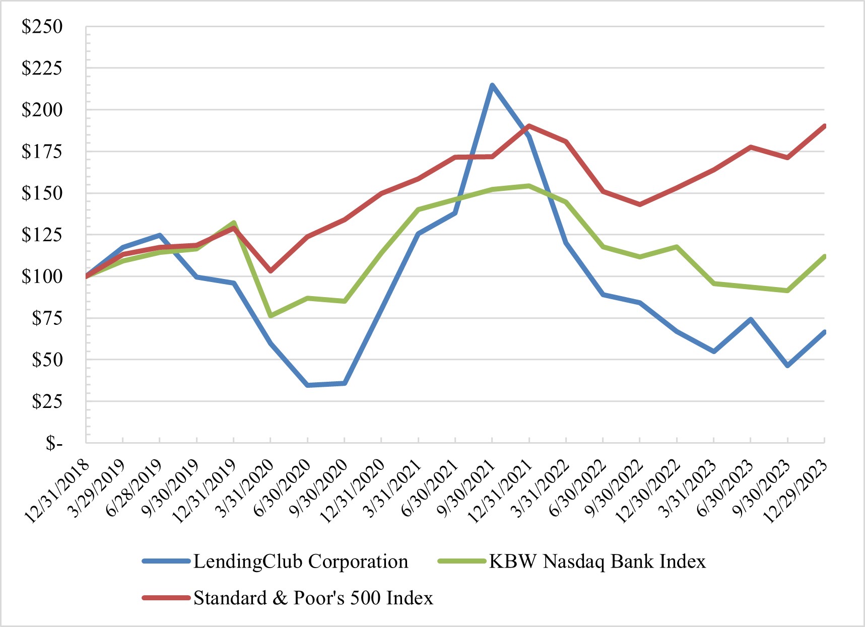 2023 Total Return Graph.jpg