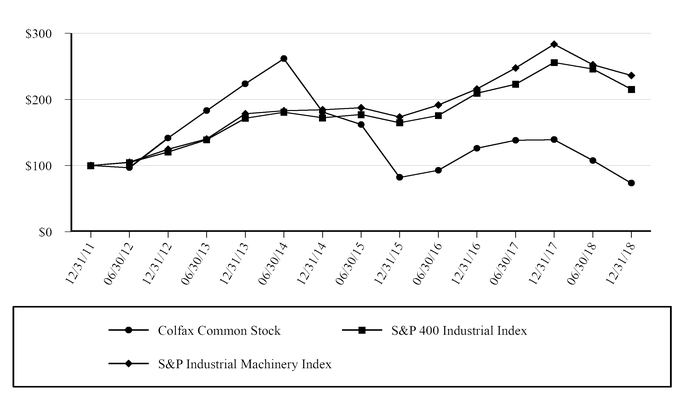 chart-6de56354ffc05d4fa2a.jpg