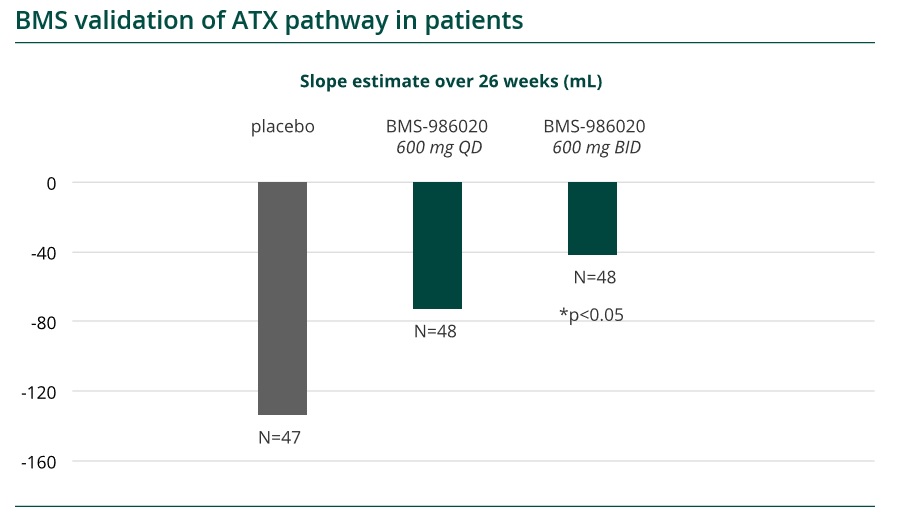 C:\Users\avannijve-ext\Desktop\graphs\bms validation.jpg