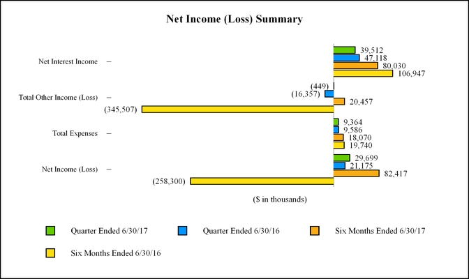arrq120171_chart-13914a01.jpg