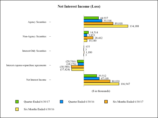 arrq120171_chart-16347a01.jpg