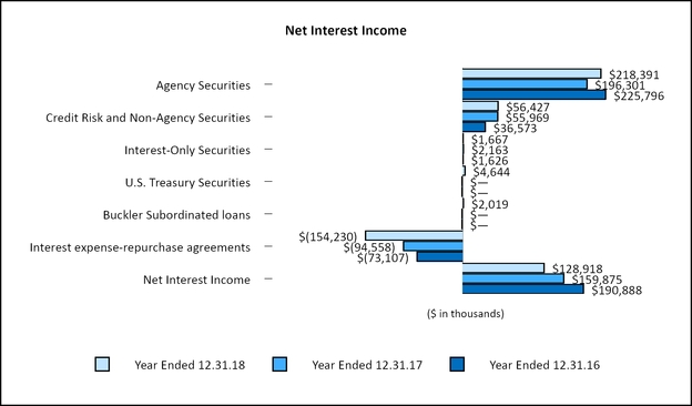 chart-0ec4692b74975161ad5.jpg