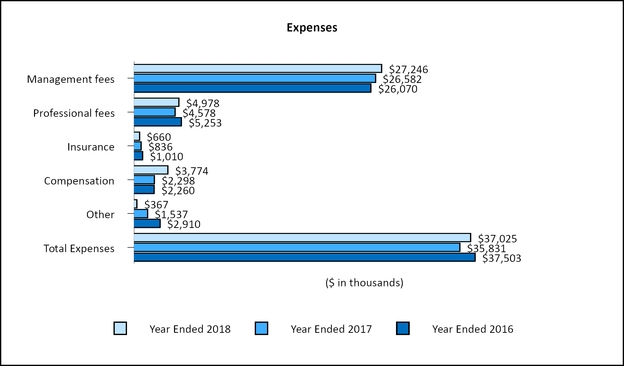 chart-bf57f9213f0a55b29bc.jpg
