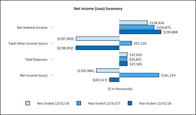 chart-e8dfae02e3825bb2941.jpg