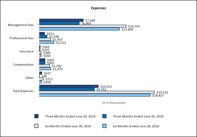 chart-626e7ece7b025efaa99.jpg