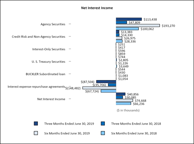 chart-b5b2899c42265fe1bf5.jpg