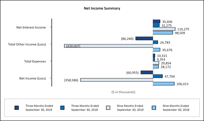 chart-d1311a7227fc51d5a16.jpg