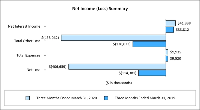 chart-0c27b41d0bc639cda41.jpg