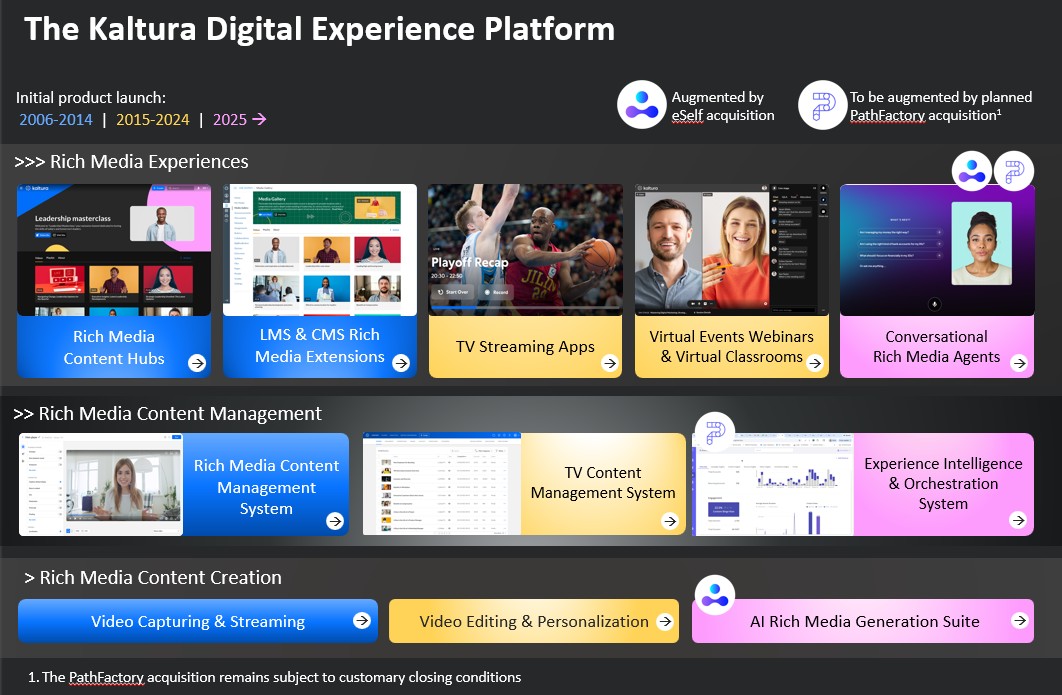 Product 2025 V3 .jpg