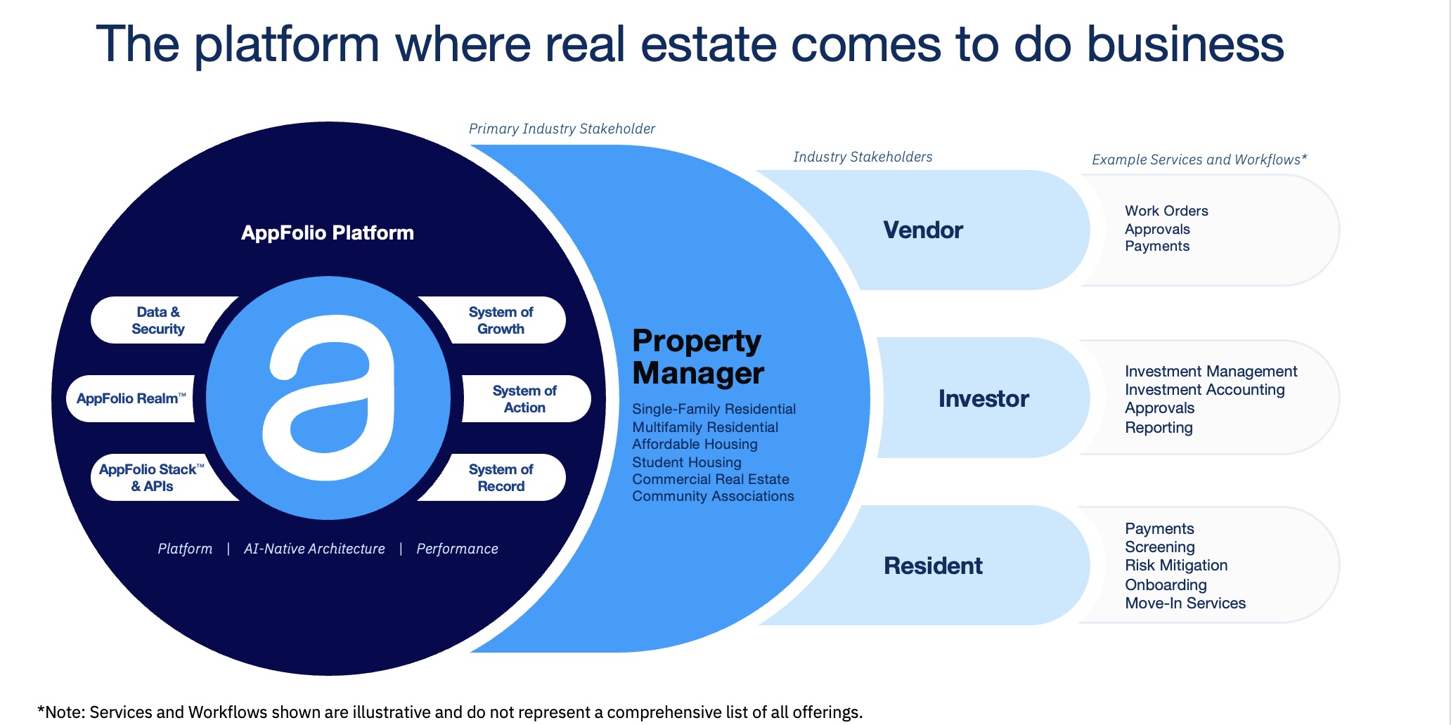 2025 Graphic with notes.jpg