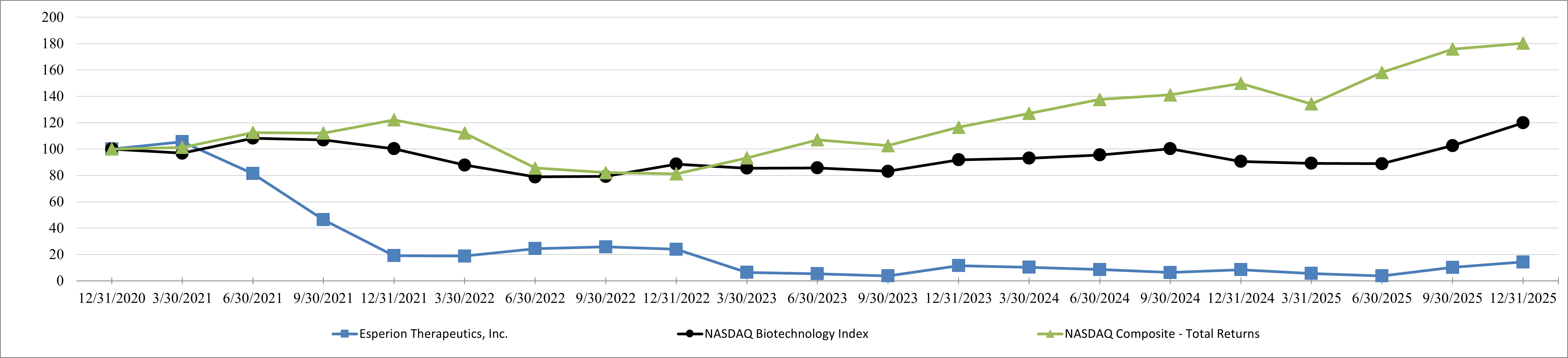 stock performance 2025.jpg