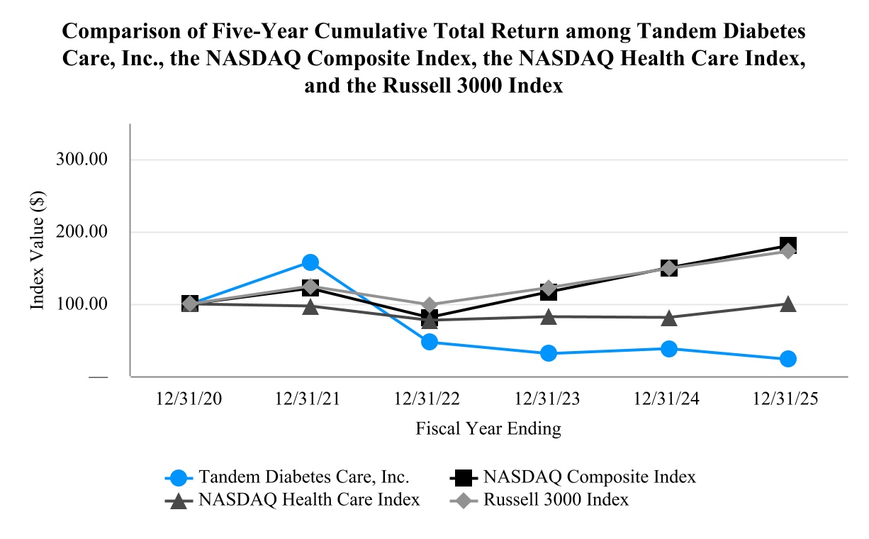 Stock Graph - Image.jpg