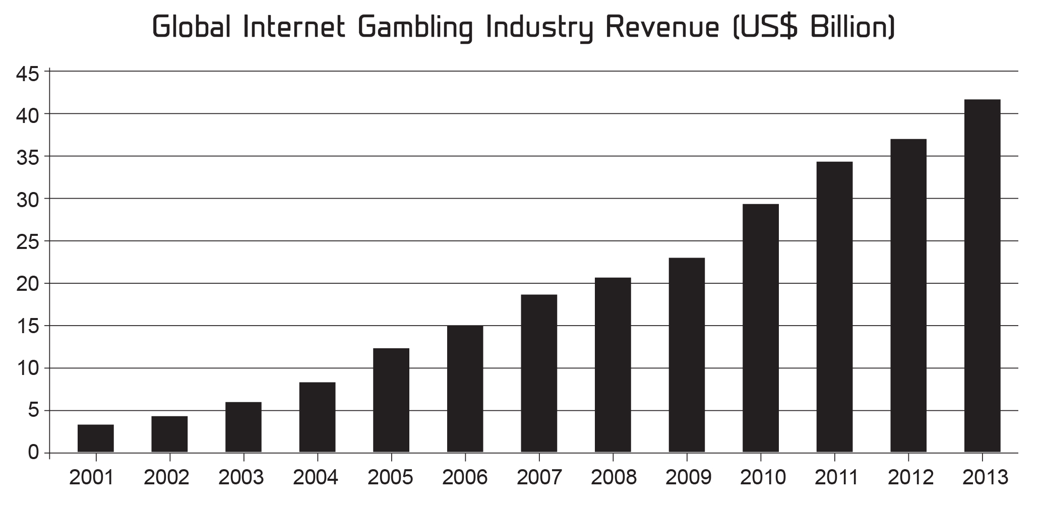 [gmbl10k_063015apg001.jpg]