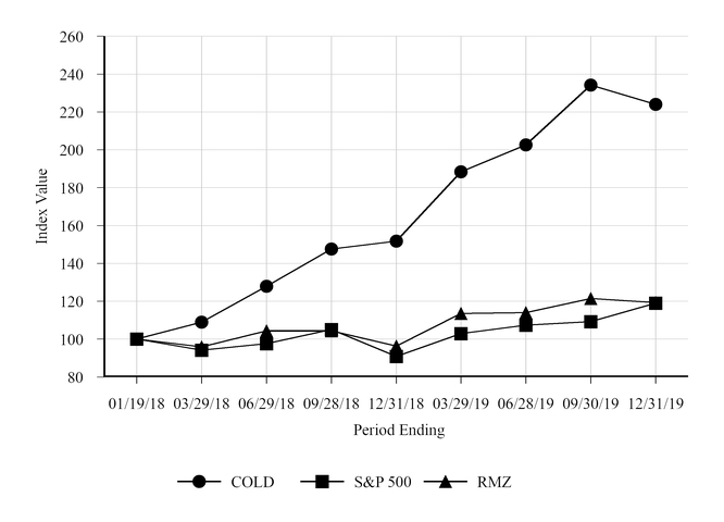chart-808ae2b56ead526cb00.jpg