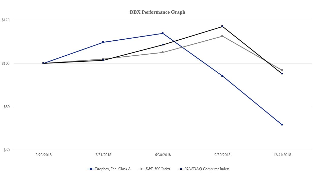 stockperformancegraph.jpg