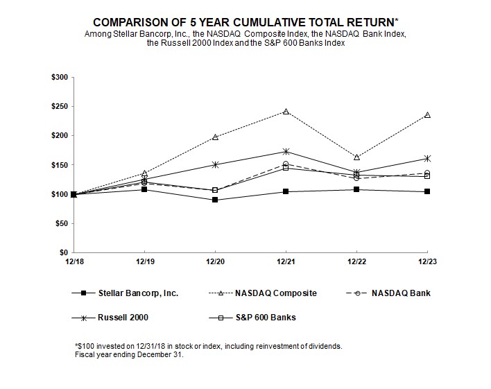 V2 Final STEL2023-600dpi.jpg