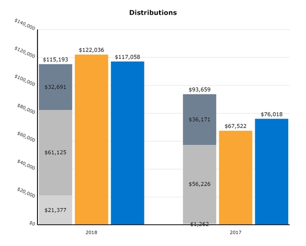 chart-dd1af07f7f075488a73.jpg