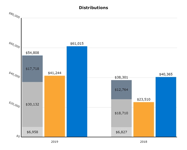 chart-4a5d0d08b8c756ac84ea04.jpg